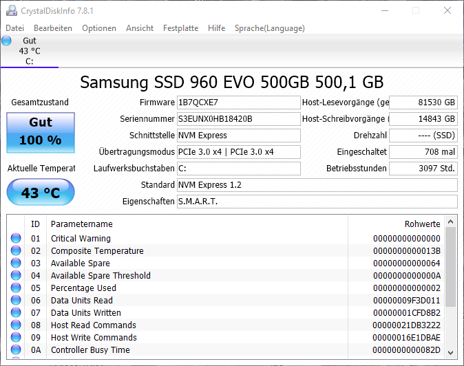 Crystal Disk Mark zeigt die S.M.A.R.T. Werte für eine Samsung 960 EVO SSD an.