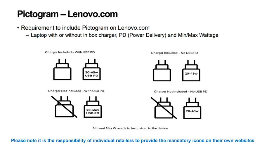 Pictogram – Lenovo.com - ipc-computer.de Blog